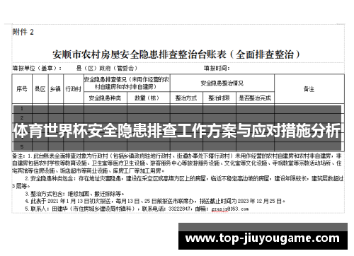 体育世界杯安全隐患排查工作方案与应对措施分析