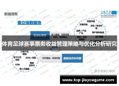 体育足球赛事票务收益管理策略与优化分析研究