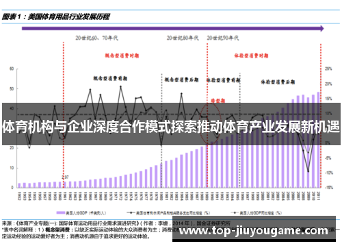 体育机构与企业深度合作模式探索推动体育产业发展新机遇