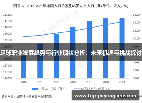 足球职业发展趋势与行业现状分析：未来机遇与挑战探讨