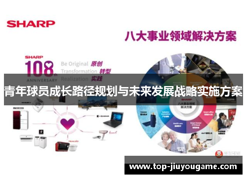 青年球员成长路径规划与未来发展战略实施方案