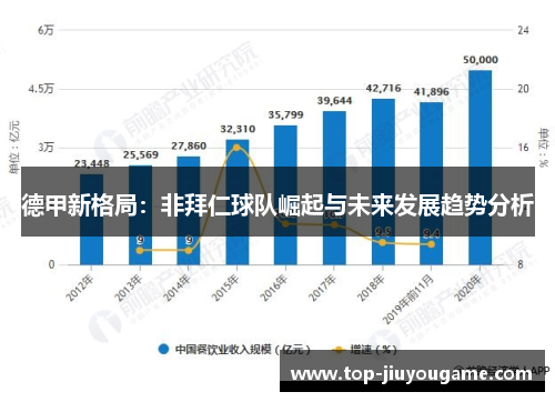 德甲新格局：非拜仁球队崛起与未来发展趋势分析