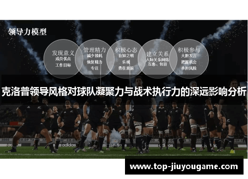 克洛普领导风格对球队凝聚力与战术执行力的深远影响分析