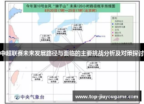 中超联赛未来发展路径与面临的主要挑战分析及对策探讨