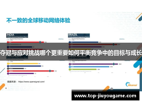 夺冠与应对挑战哪个更重要如何平衡竞争中的目标与成长