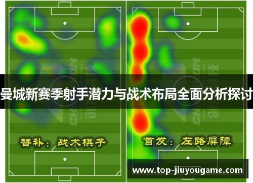 曼城新赛季射手潜力与战术布局全面分析探讨