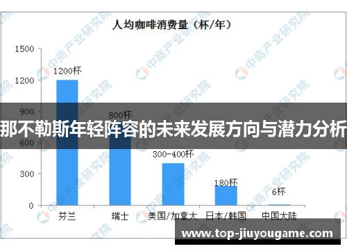 那不勒斯年轻阵容的未来发展方向与潜力分析