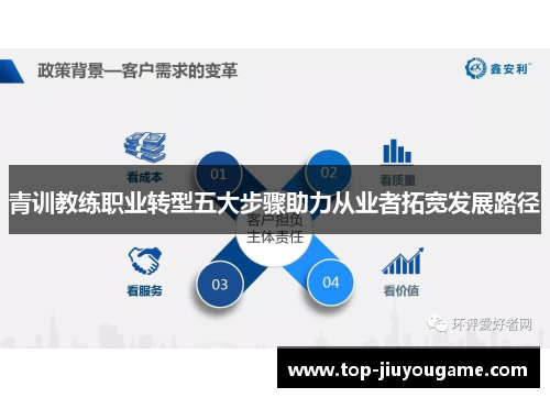 青训教练职业转型五大步骤助力从业者拓宽发展路径