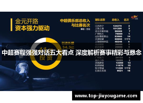 中超赛程强强对话五大看点 深度解析赛事精彩与悬念