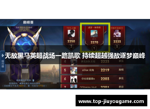无敌黑马英超战场一路凯歌 持续超越强敌逐梦巅峰