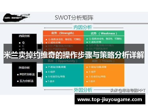 米兰卖掉约维奇的操作步骤与策略分析详解
