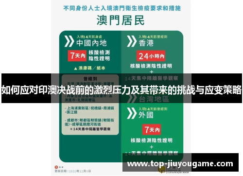 如何应对印澳决战前的激烈压力及其带来的挑战与应变策略