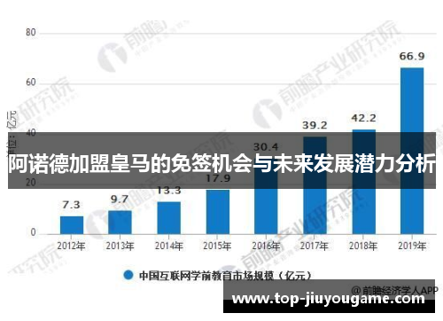 阿诺德加盟皇马的免签机会与未来发展潜力分析