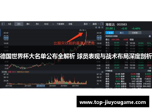 德国世界杯大名单公布全解析 球员表现与战术布局深度剖析