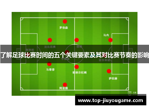 了解足球比赛时间的五个关键要素及其对比赛节奏的影响