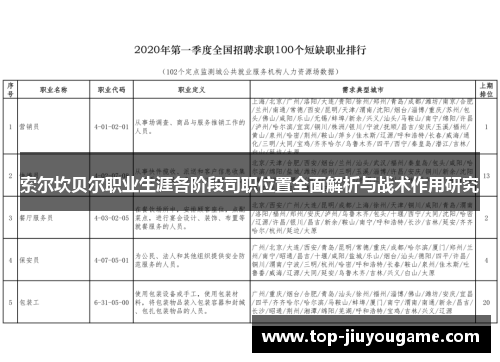 索尔坎贝尔职业生涯各阶段司职位置全面解析与战术作用研究 索尔坎贝尔职业生涯各阶段司职位置全面解析与战术作用研究